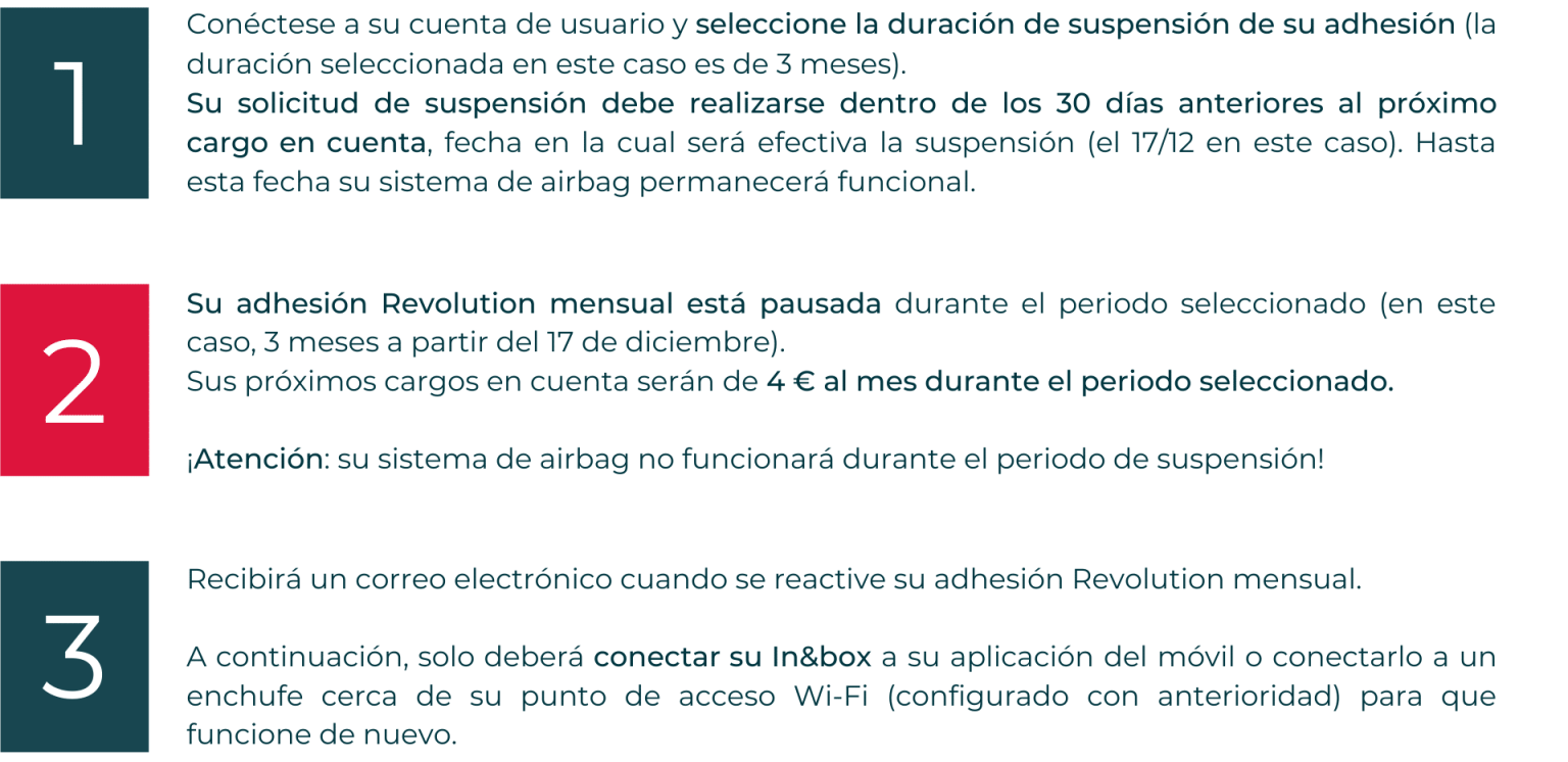 suspendreadhesion-frise-2-ES-28082024.png