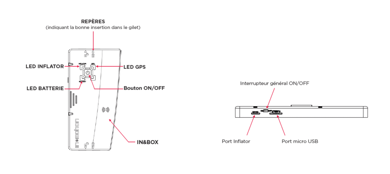 In&box-54-FR-27092024.png