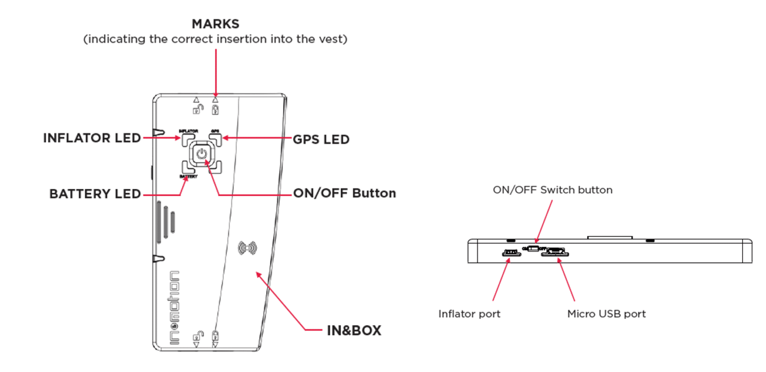 In&box-54-EN-27092024.png