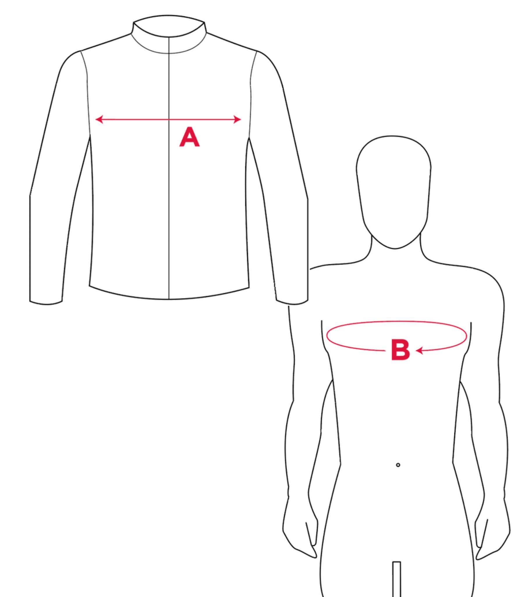 compatibility-chest-03102024.jpg