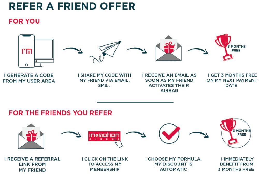 referral-process-EN-19082024.jpg
