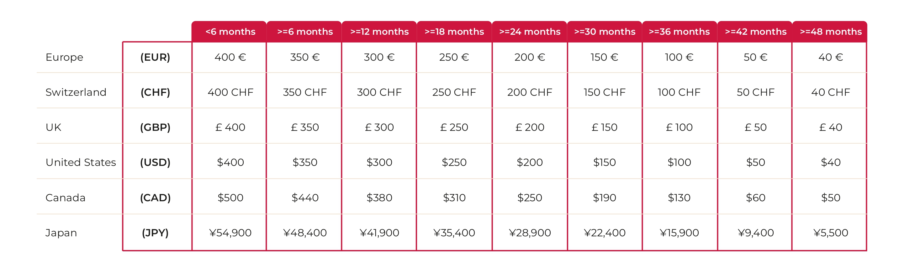 In26box_Purchase_Price_Table_page-0001.jpg