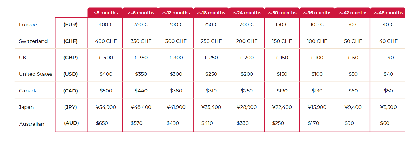 Capture d'écran 2025-09-01 115004.png